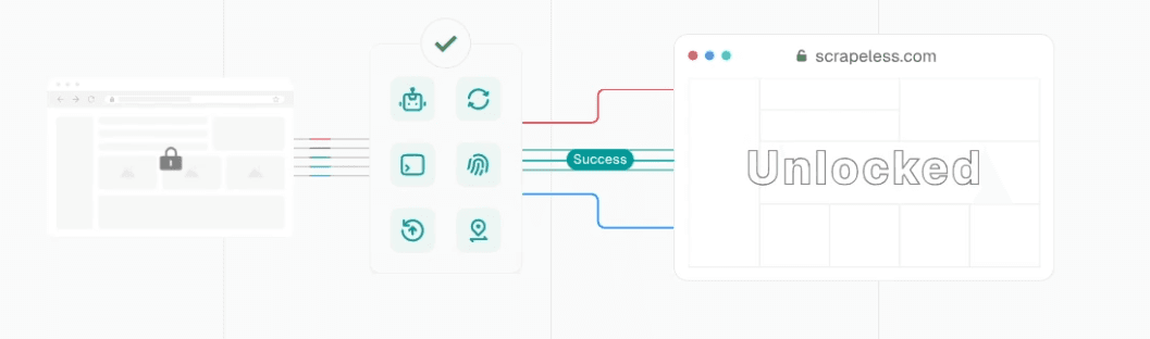 Universal Scraping API